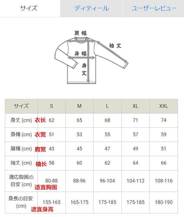 日版Basic线，Champion 冠军牌 C3-C024 男士纯棉卫衣 S码新低123.91元（国内￥490）