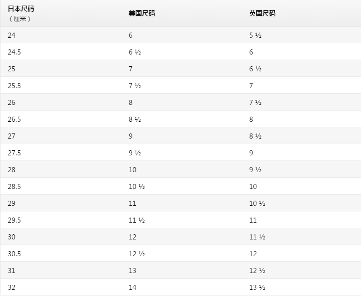 mizuno美津浓maximizer21男款训练鞋跑步鞋新低2013元