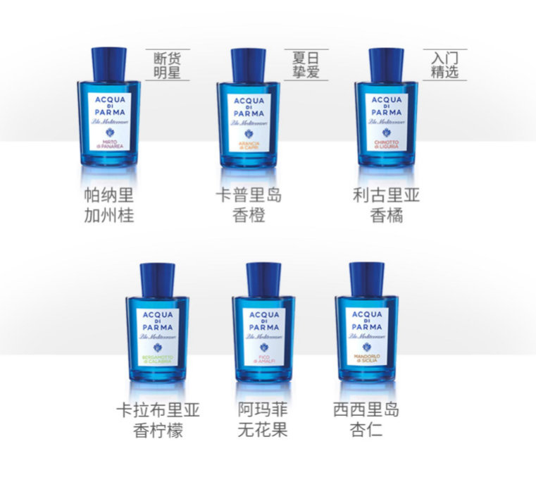 <span>白菜！</span>Acqua Di Parma  帕尔玛之水 蓝色地中海 西西里岛杏仁香淡香水  75ml新低259元包邮包税