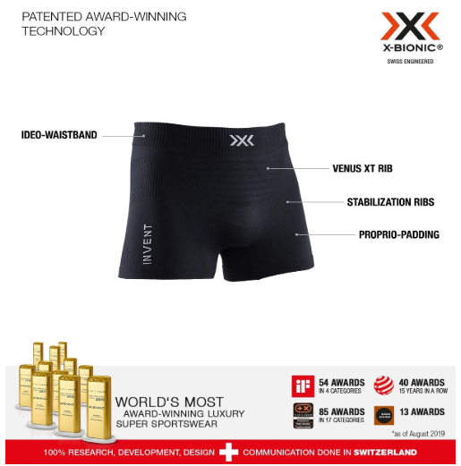 X-BIONIC Invent 4.0 优能系列 男士轻量平角运动短裤/压缩内裤新低135元（天猫折后284）