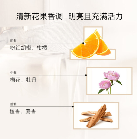 BURBERRY 博柏利 花與她香氛 100ML +贈 BURBERRY化妝包699元包郵（下單立減）