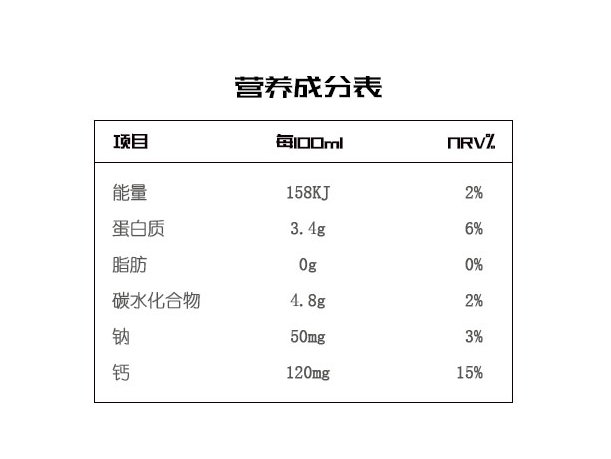 LVLINB 绿林贝 超高温灭菌脱脂纯牛奶 200ml*24盒*3件106.02元包邮（35.35元/件）