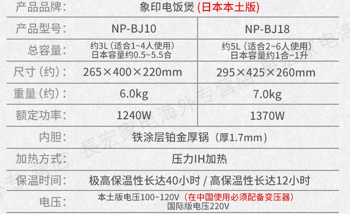 销量第一，ZOJIRUSHI 象印 IH加热电饭煲 NP-BJ10-BA  5.5合/3L新低1245.64元