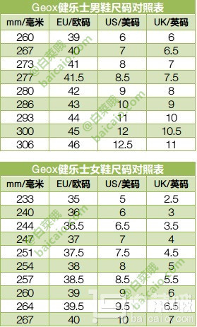 <span>白菜！</span>2021年春季新款，Geox 健乐士 Annya 女士牛皮粗跟单鞋 D92CBA新低73.85元（天猫旗舰店折后539元）