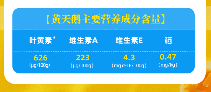 黄天鹅 可生食无菌鸡蛋礼盒装24枚 1.272KG（单枚53g）新低47.4元包邮（双重优惠）