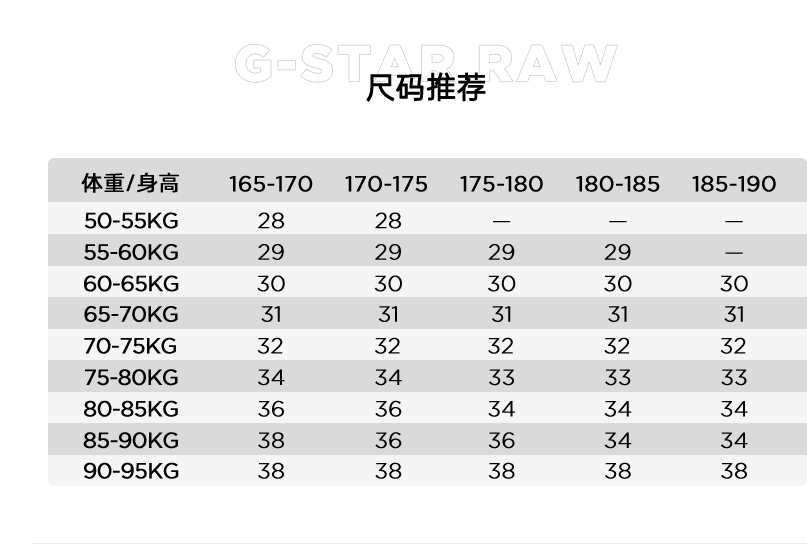 G-Star RAW 2022年夏新品男士大口袋宽松纯棉工装短裤 D19991 多色多码301.62元（天猫折后1118元）