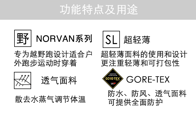 Arc'teryx 始祖鸟 Norvan SL 男士超轻薄GORE-TEX防水连帽硬壳夹克 23429 M码1950.82元