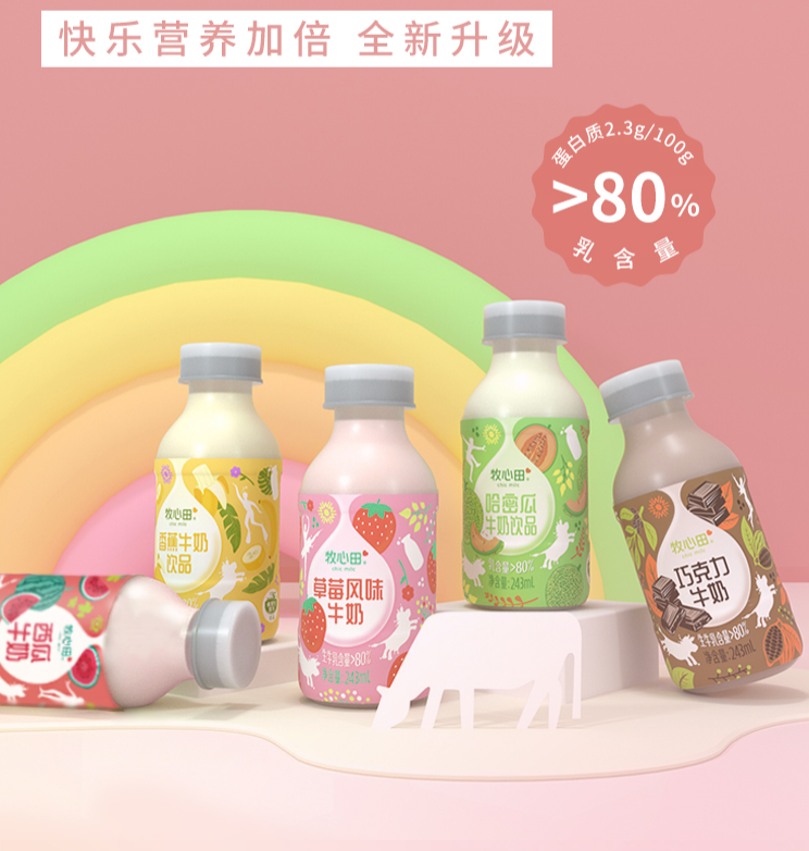 统一集团完达山乳业出品，牧心田 低温果味牛奶饮品 243ml*6瓶20.9元包邮（需领券）