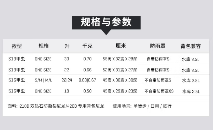 Osprey 小鹰 Skarab 22 甲虫 轻量级户外双肩背包 22L483元