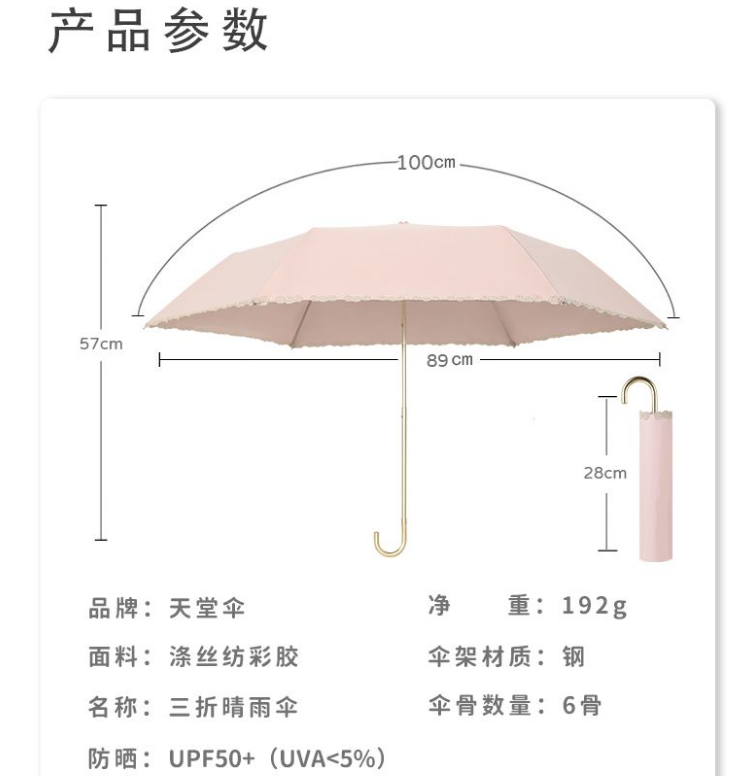 <span>白菜！</span>天堂伞 超轻三折六骨双层彩胶弯钩太阳伞（净重192g） 多色新低29.8元包邮（需领券）