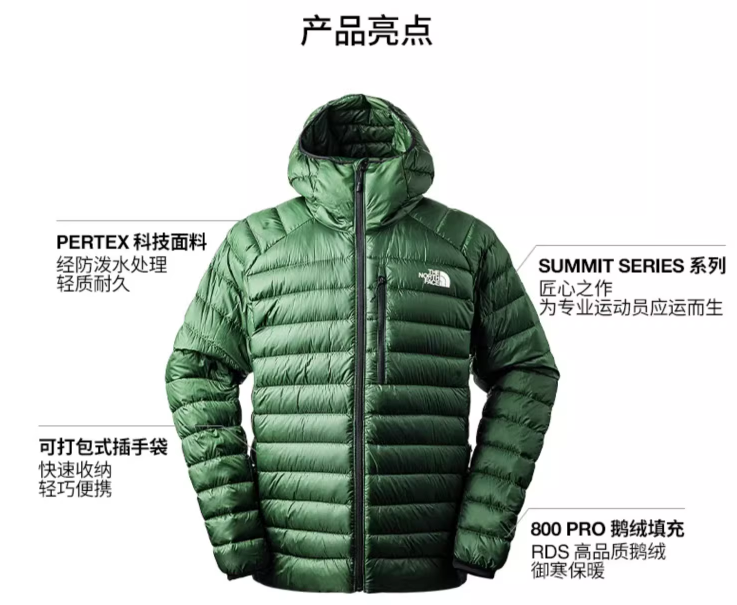 The North Face 北面 SUMMIT 巅峰系列 23秋新款男士800蓬鹅绒户外防泼水连帽羽绒服 7UT82157.42元（天猫旗舰店3998元）
