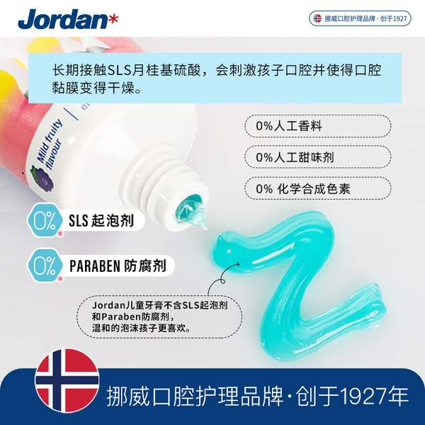 挪威百年口腔护理品牌，Jordan 0-12岁分阶段儿童含氟防蛀牙膏 50g*3支（赠成人牙膏100g）38.9元包邮（折9.73元/支）