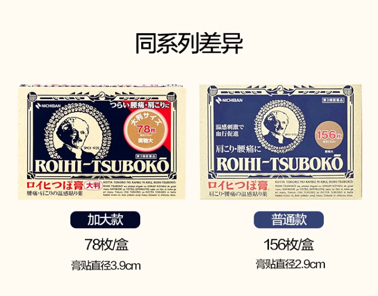 日本进口，Nichiban 米其邦 温感止痛穴位膏药贴 加大款78片*3盒*2件148.2元包邮包税（折24.7元/盒）