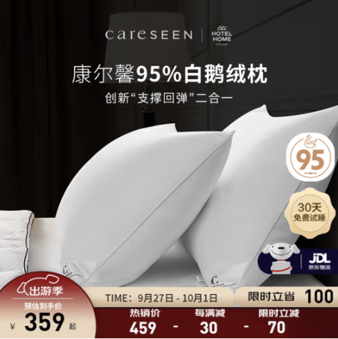 Canasin 康尔馨 怡然 95%白鹅绒A类全棉枕芯 低枕 74*48cm(整重1020g)新低205.33元包邮