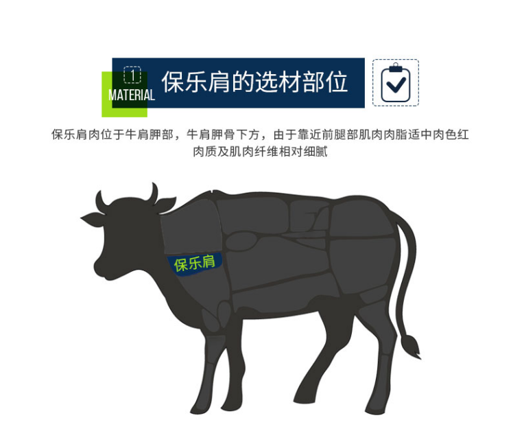 THOMAS FARMS 澳洲安格斯 保乐肩牛排 200g*5件新低86.75元包邮（17.35元/件）