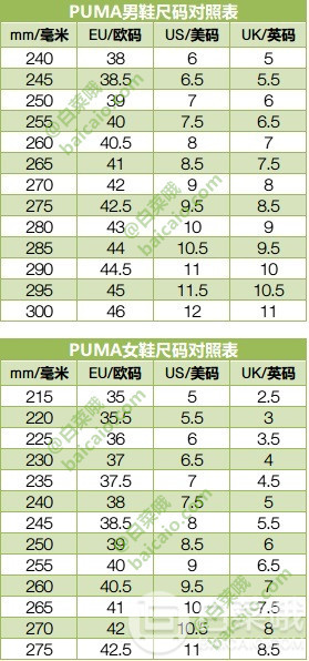 限US7码，PUMA 彪马 女士 Tsugi Jun Multi WN 运动鞋212.38元