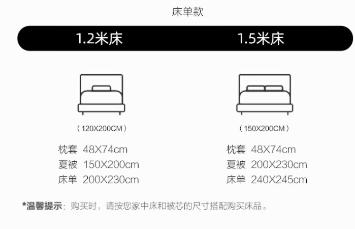 <span>白菜！</span>水星家纺 爱丽丝·星暖 40支全棉抗菌夏凉被四件套（夏凉被+床单+枕套*2）新低119元包邮（双重优惠）