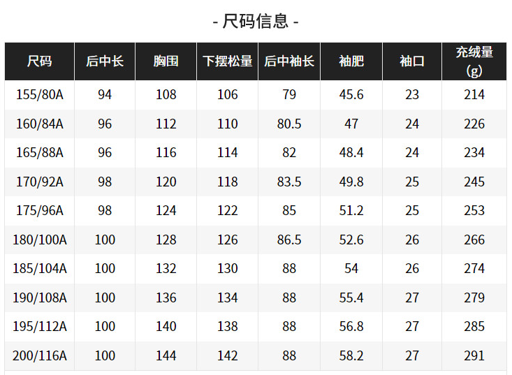 Bosideng 波司登 极寒系列 女士600+蓬鹅绒中长款羽绒服799元包邮