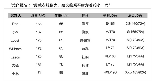 Fred Perry 男士麦穗刺绣修身全棉Polo衫 M3600358.79元（天猫旗舰店799元）