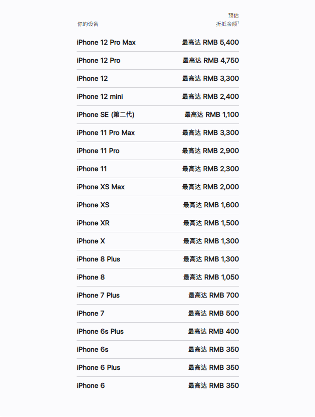 Apple中国官网 520告白季支持以旧换新+24期免息