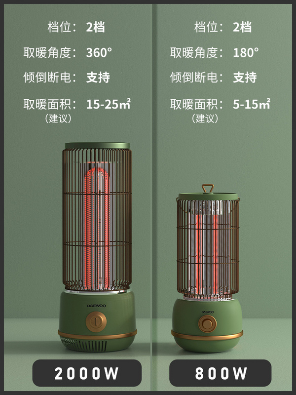 Daewoo 大宇 DH02 家用速热鸟笼电暖器 2色新低149元包邮（需领券）