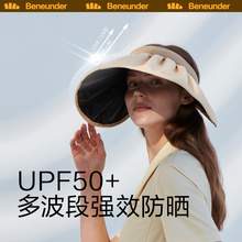   		88VIP会员：Beneunder 蕉下 倍护贝壳帽空顶防晒帽子女防紫外线遮脸遮阳太阳帽超大帽檐 113.05元 		