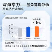   		瑷尔博士 洁颜蜜2.0氨基酸洗面奶小样深层清洁保湿温和洁面旅行装30ml 9.9元 		