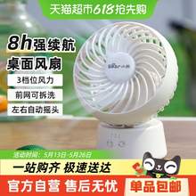   		小熊 DFS-C05L5 小台扇 白色 券后36.25元 		