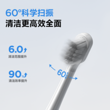   		SOBOM 掃振電動牙刷H1 Pro typc充電款 79元 		