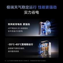   		美的 中央空調(diào)大7匹一拖六/五多聯(lián)機(jī)全直流變頻180W智能星光Pro 券后34098.45元 		