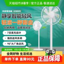   		米家 MIJIA JLLDS01DM 落地扇 白色 169.66元 		