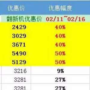 Microsoft 微軟中國官網(wǎng) remote working促銷