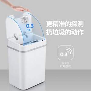 <span>白菜！</span>久新 家用智能感應開蓋垃圾桶12L 多色 送垃圾袋+電池+垃圾分類貼