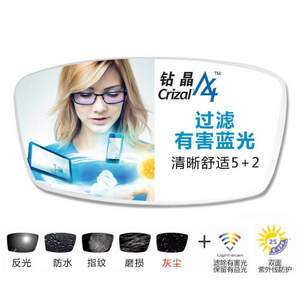 essilor 依视路 钻晶A4 1.61防蓝光超薄非球面镜片2片装