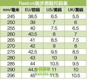 锐步运动鞋全解析:从经典科技到选购指南,一篇读懂Reebok