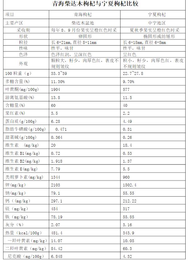 中国约有多少人口_深圳到底有多少人口 大数据揭开了谜底(3)