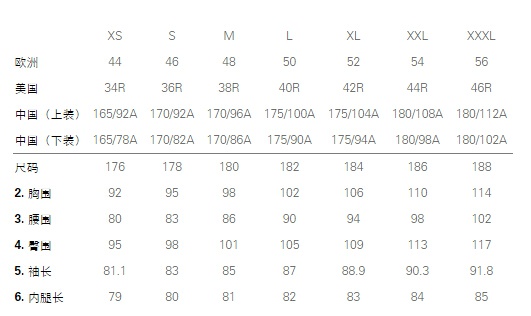男士内衣尺码_男士内衣尺码对照表(3)
