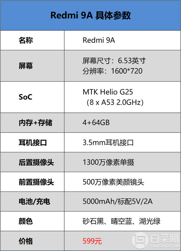 红米9a参数详细参数表图片